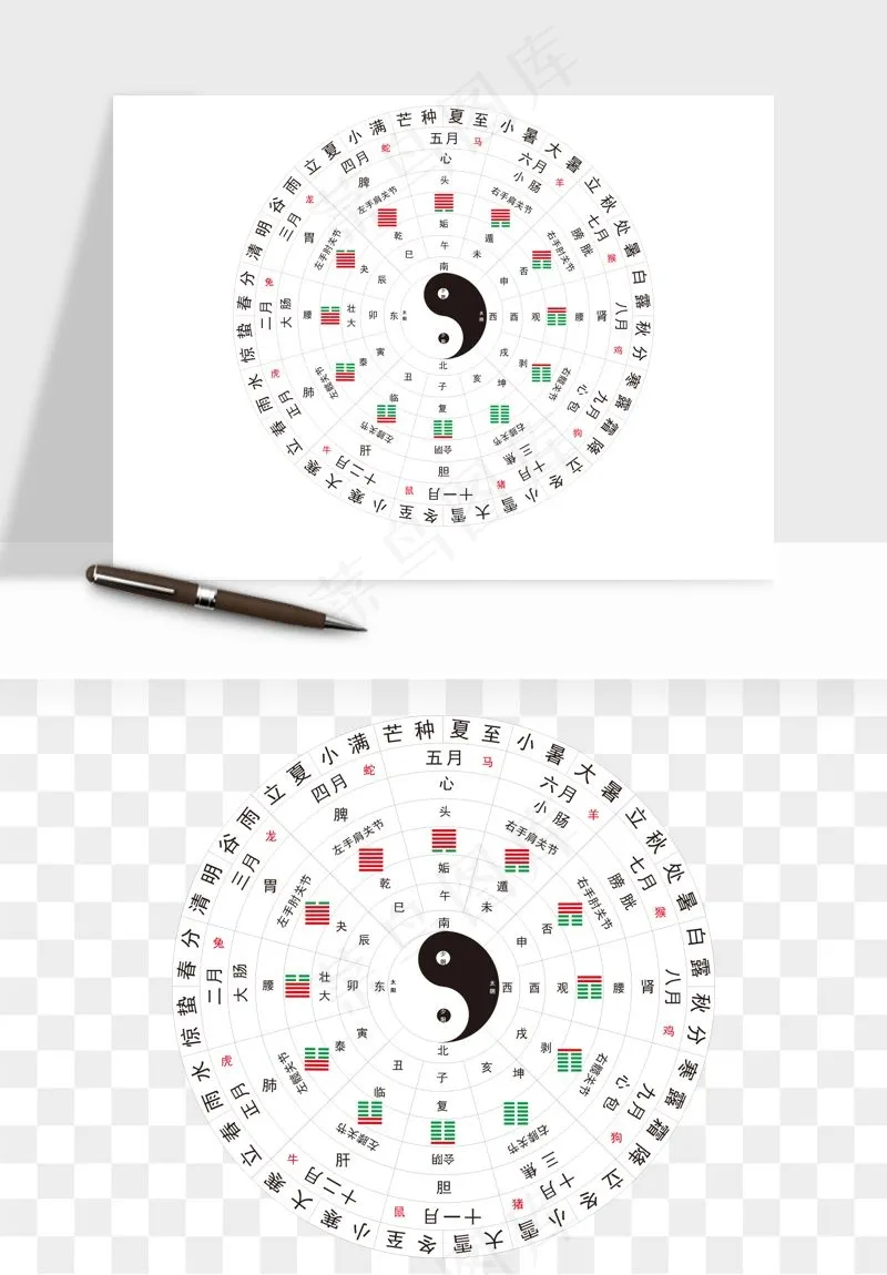 八卦太极阴阳风水png免抠