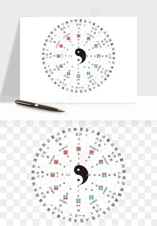 八卦太极阴阳风水png免抠