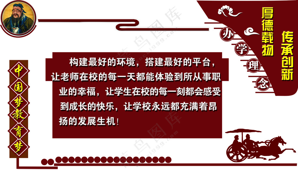 中国梦教育梦 海报展板宣传栏
