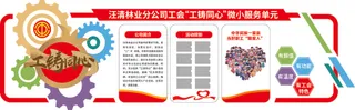 工会“工铸同心”微小服务单元
