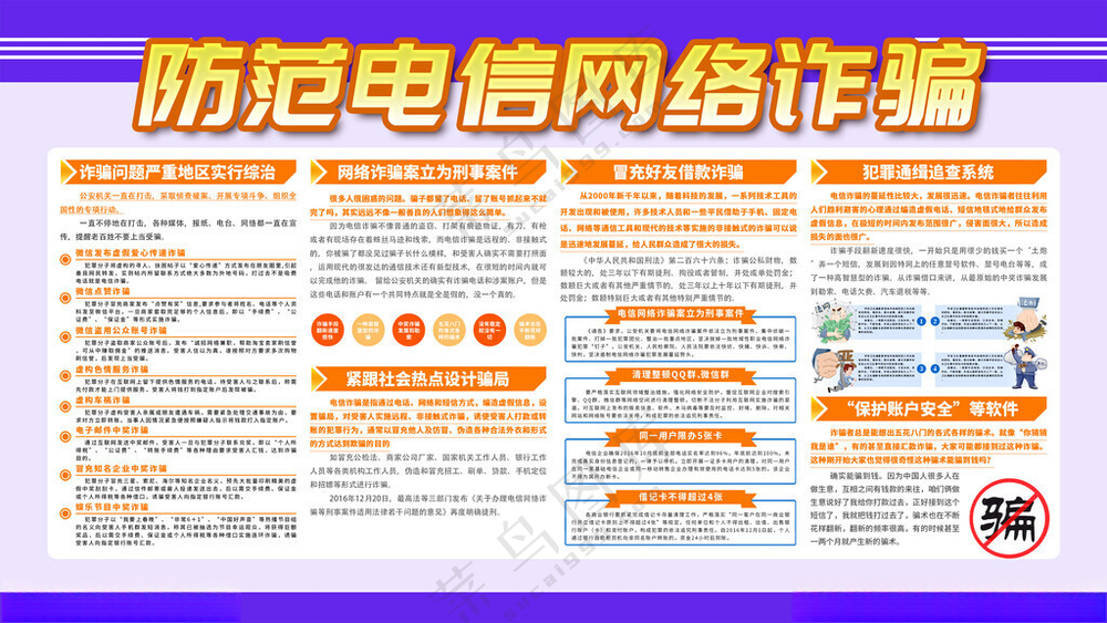 防电信诈骗宣传海报防诈骗海报
