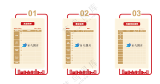 红色展板，制度展板，表格展板，简约城市造型