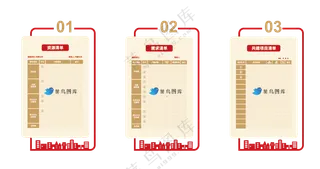 红色展板，制度展板，表格展板，简约城市造型