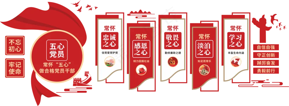五心党员宣传党建文化墙