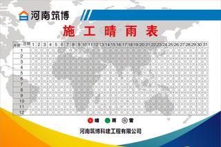 工地施工晴雨表