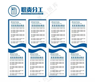 公司办公室职责分工文化展示墙职责文化墙