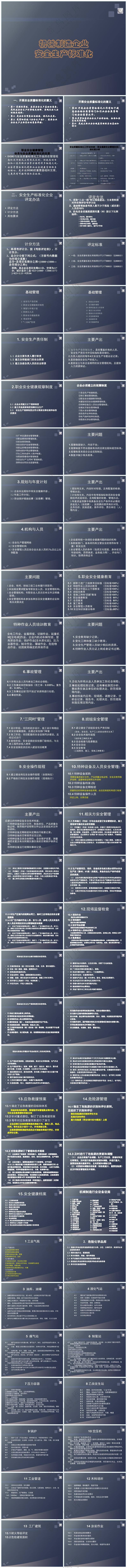 蓝黑色职场风安全生产标准化PPT
