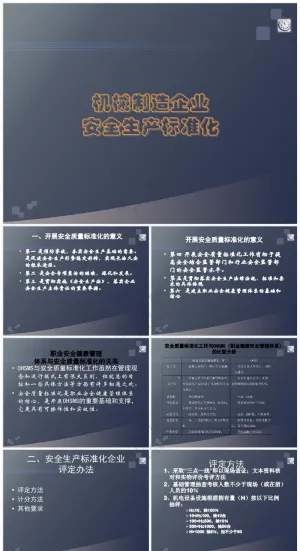 蓝黑色职场风安全生产标准化PPT