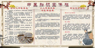 中医知识宣传栏边框广告设计