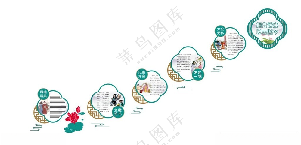 廉洁文化墙廉洁设计