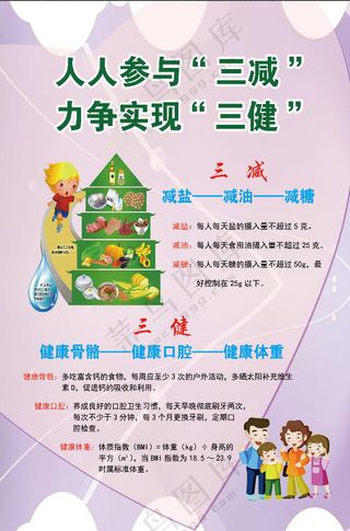 三减三健海报