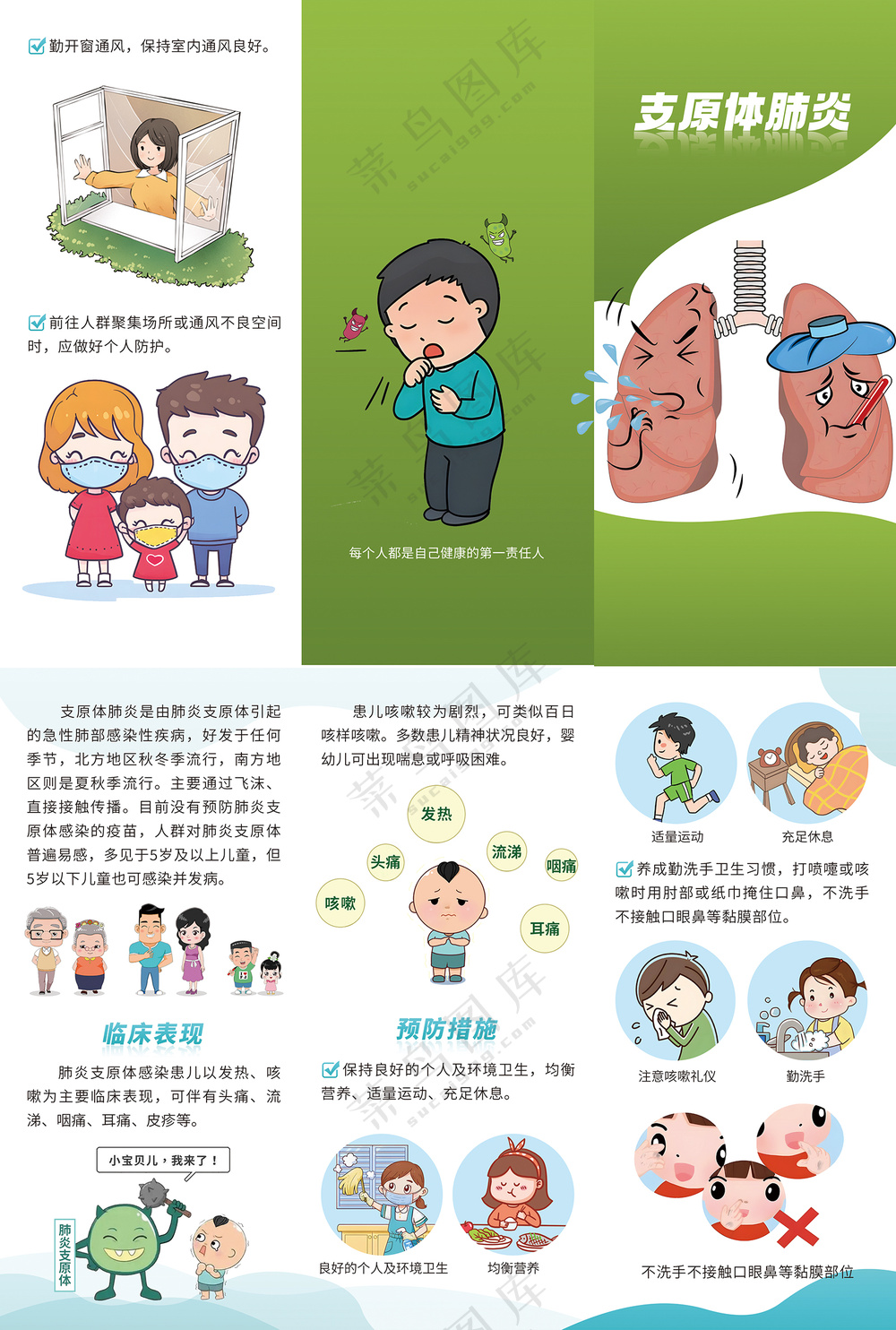 支原体肺炎医疗三折页