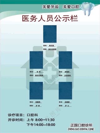 医务人员公示栏