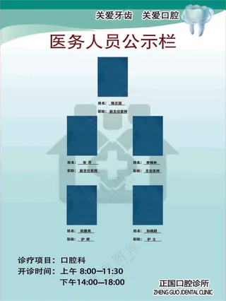 医务人员公示栏