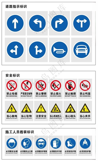 工地道路及施工安全标识直行加右转机动车道