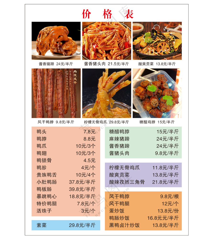 酱香猪蹄价目表