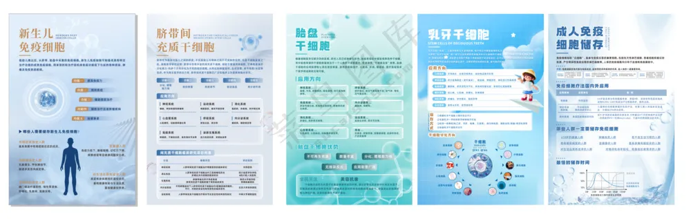 细胞 干细胞海报画面