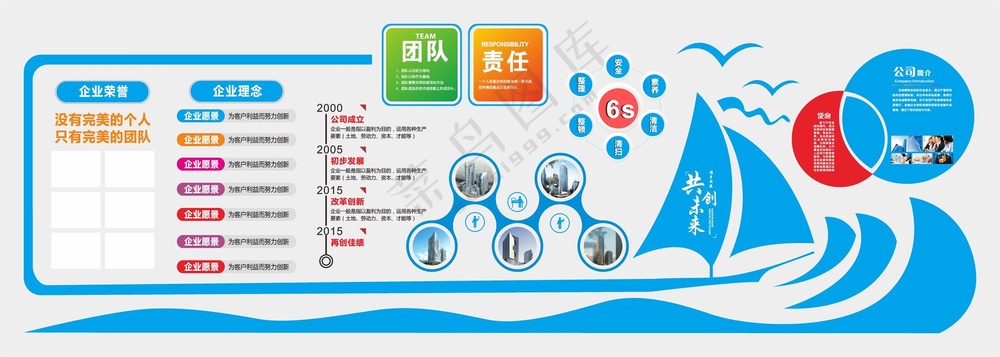 企业文化墙素材