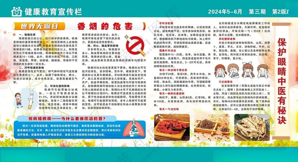 健康知识中医宣传栏中医宣传栏生活百科