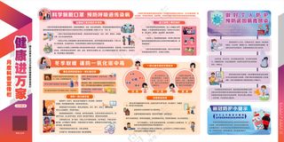 健康进万家宣传栏1月X14