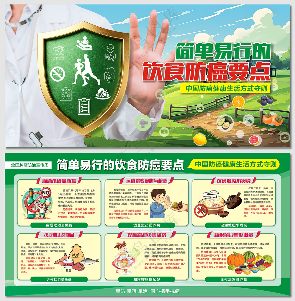 肿瘤防治早知道饮食防癌展板