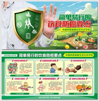 肿瘤防治早知道饮食防癌展板
