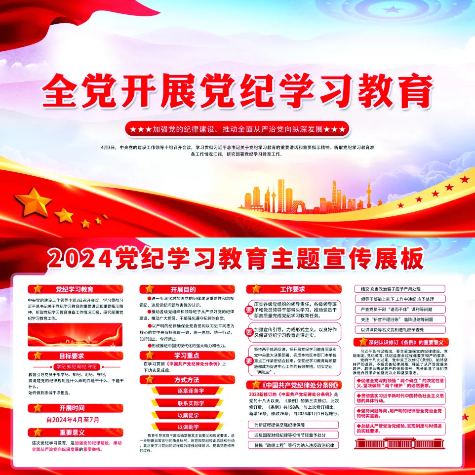 全党开展党纪学习教育展板红色大气党的纪律建设宣传栏设计