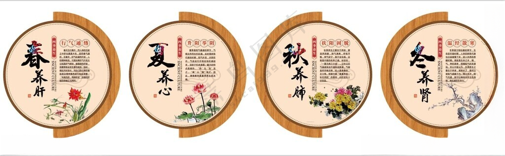 四季养生中医馆文化墙精气神海报