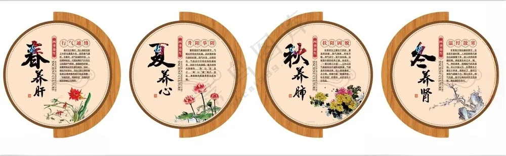 四季养生中医馆文化墙精气神海报