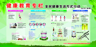 全民健康生活方式行动健康教育知识其他