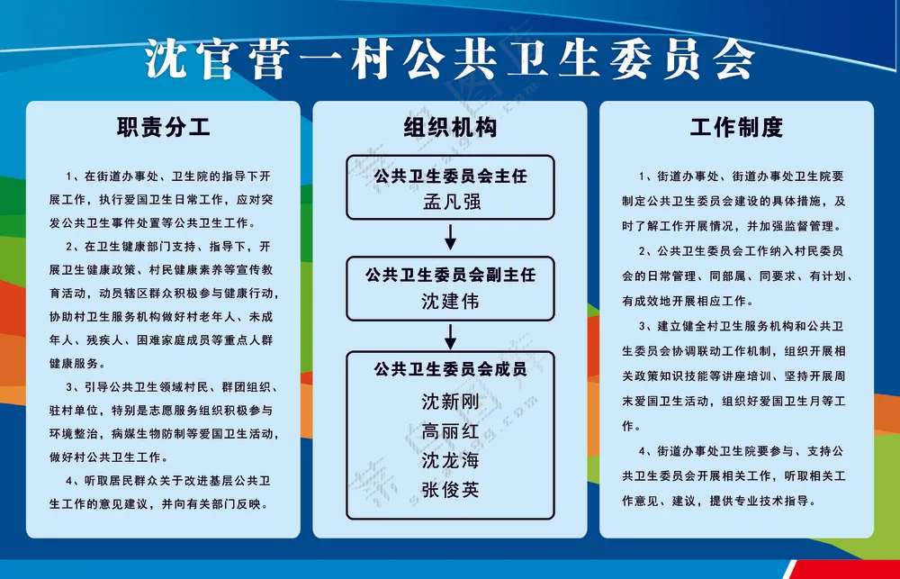 沈官营一村村钛金牌制度牌400×600,1个