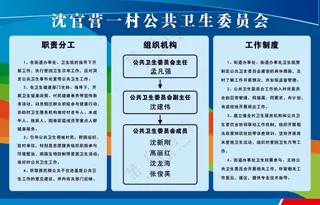 沈官营一村村钛金牌制度牌400×600,1个