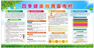 四季健康教育宣传栏展板