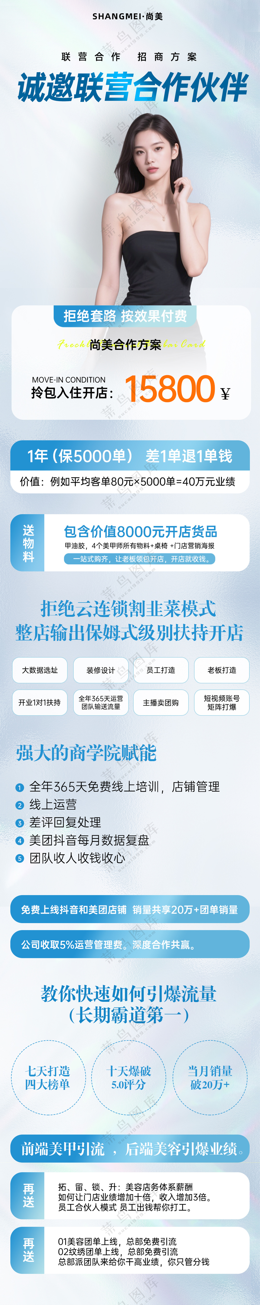 尚美联营合作方案