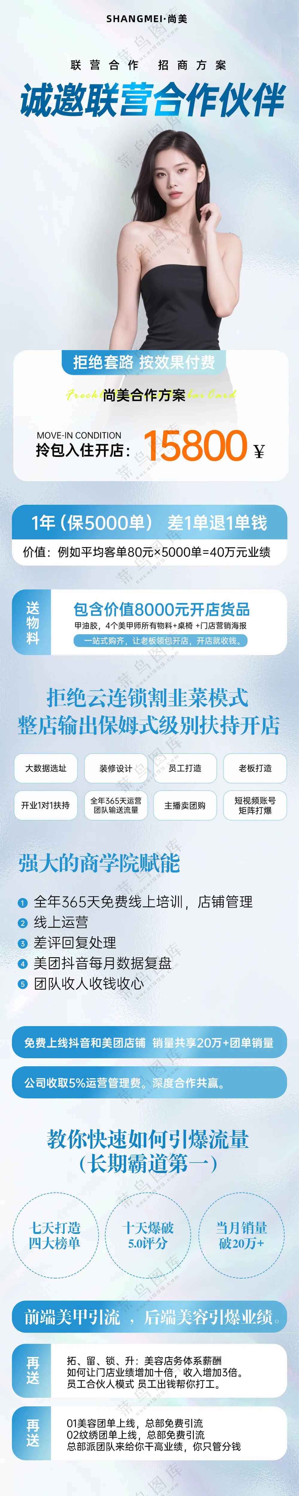 尚美联营合作方案