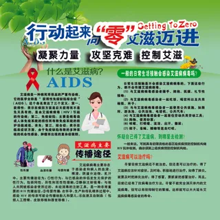 绿色简约行动起来向零艾滋迈进展板