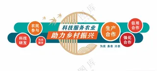 农业科技文化为农信用合作