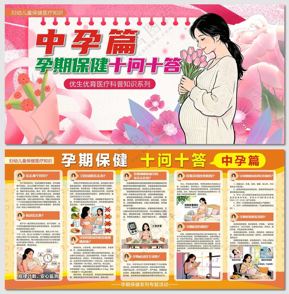 孕期保健十问答之中孕篇展板