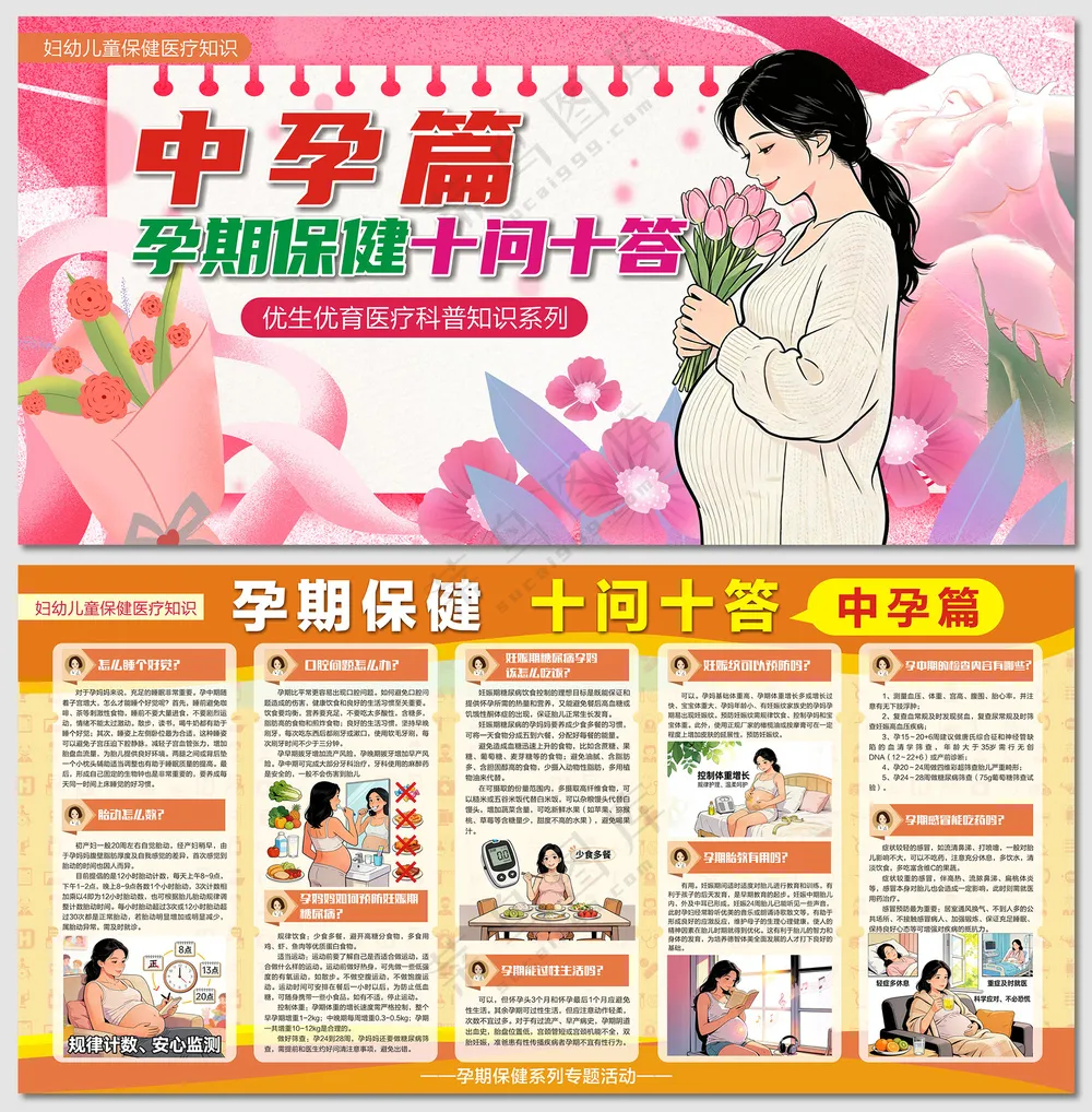 孕期保健十问答之中孕篇展板