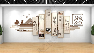 中医文化墙中医文化中医宣传
