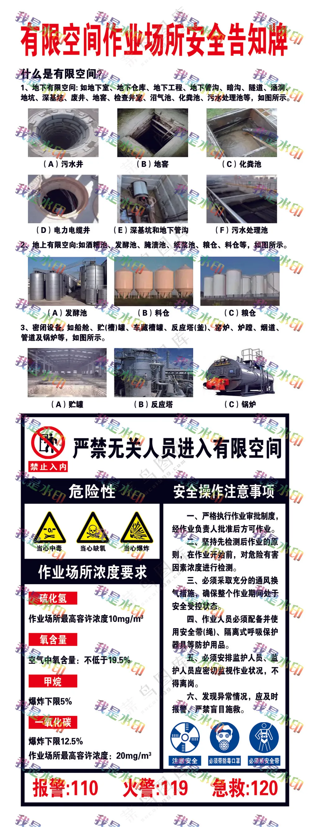有限空间作业场所安全告知牌 竖版