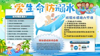 爱生命防溺水校园安全宣传栏手抄报
