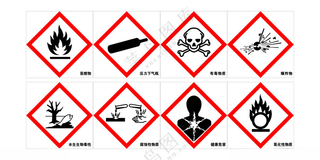 GHS危险化学品标识原文件
