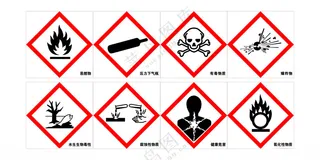 GHS危险化学品标识原文件