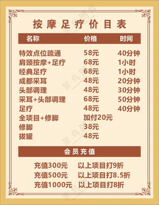 按摩足疗价目表海报