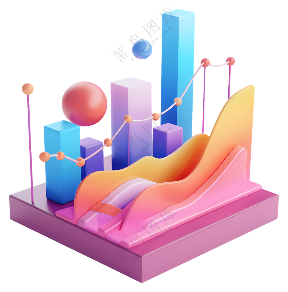 彩色3D 图表
