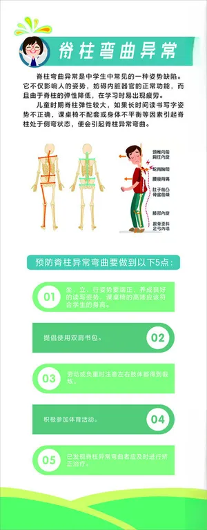 脊柱弯曲异常脊柱弯曲脊柱弯曲异常