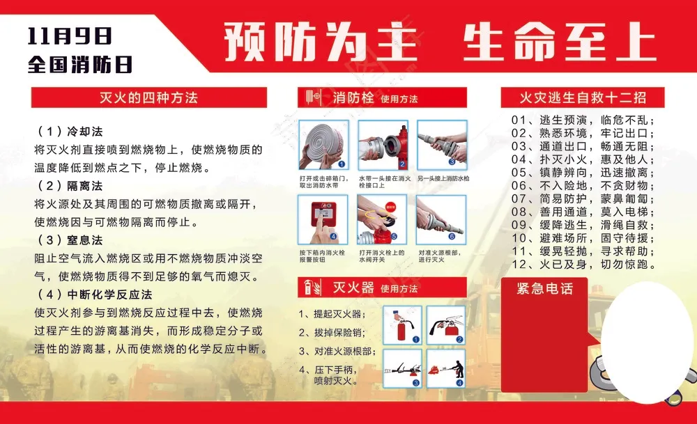 11月9日全国消防日展板