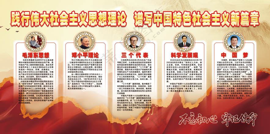红色思想理论