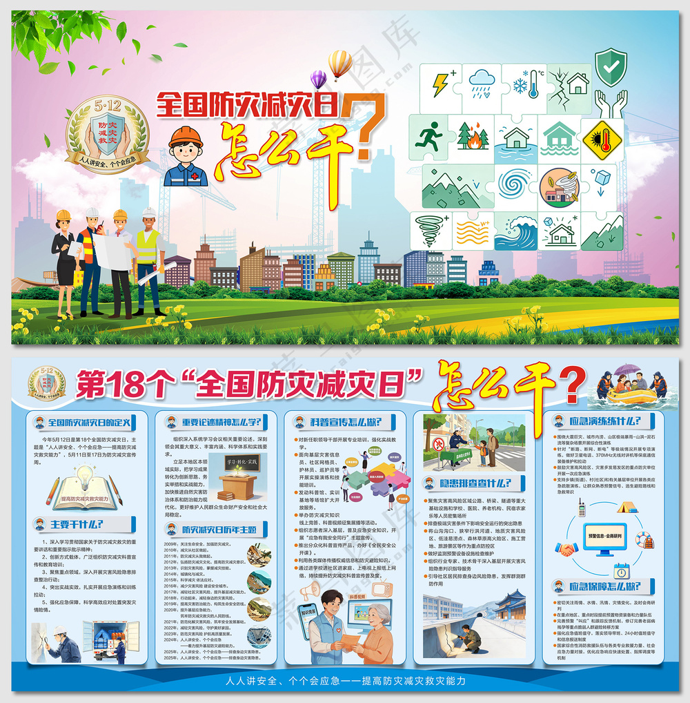全国防灾减灾日怎么干展板